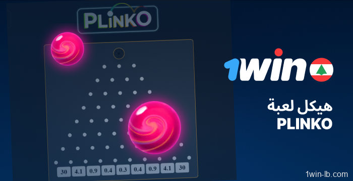 هيكل لعبة 1Win Plinko في لبنان