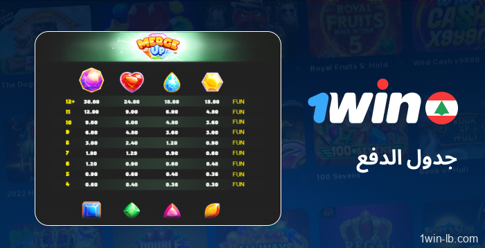 معلومات جدول الدفع في 1Win ماكينات القمار