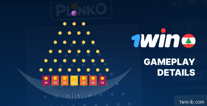 Detailed 1Win Plinko gameplay for Lebanese users