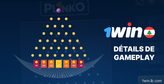 Gameplay détaillé de 1Win Plinko pour les utilisateurs libanais