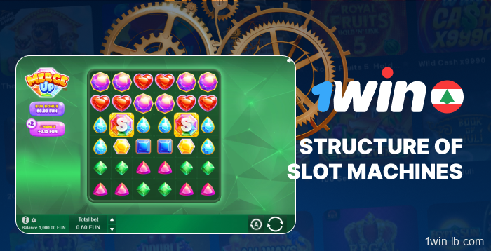 Layout and features of 1Win slot games