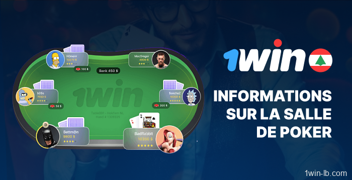À propos de la salle de poker 1Win pour les utilisateurs libanais