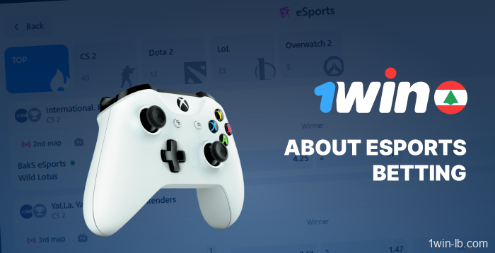 Overview of 1Win esports wagers