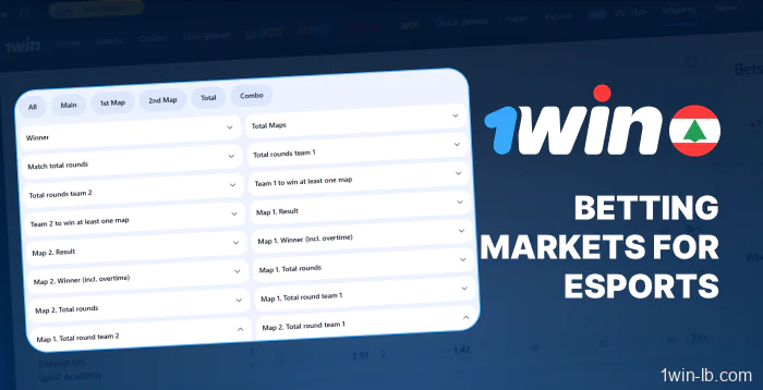 Betting markets for esports on 1Win