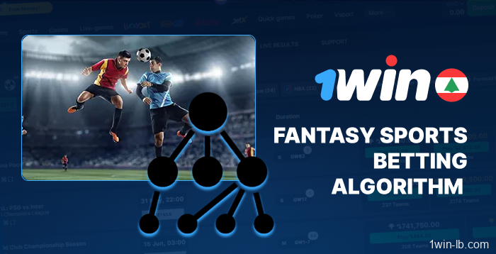 Algorithm powering 1Win fantasy sports
