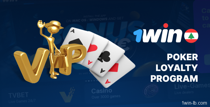 Poker loyalty bonuses on 1Win Lebanon