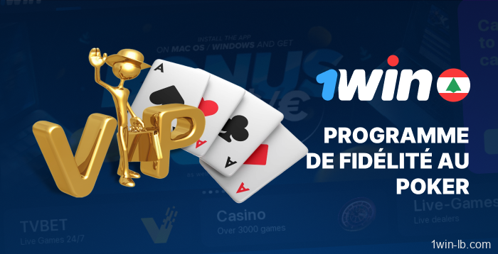 Bonus de fidélité au poker sur 1Win Liban