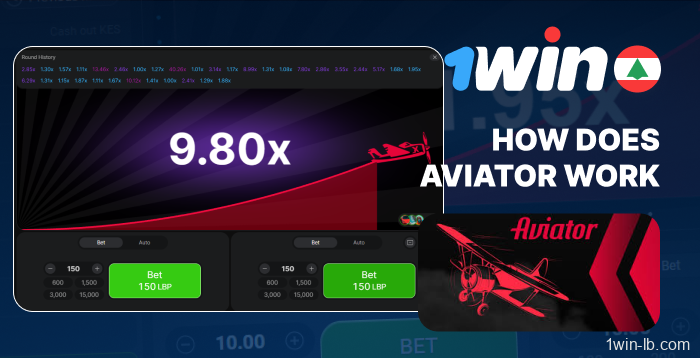 Learn the gameplay basics for 1Win Aviator