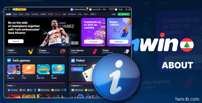 Details about 1Win services for Lebanese players