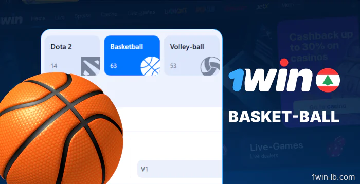 Marchés sur le basketball pour les utilisateurs libanais de 1Win