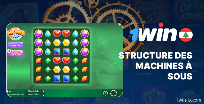 Disposition et fonctionnalités des machines à sous 1Win